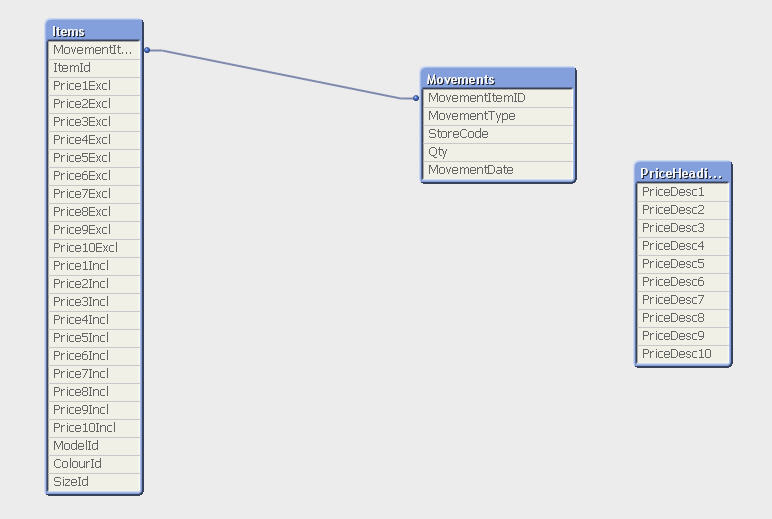 download search patterns: design