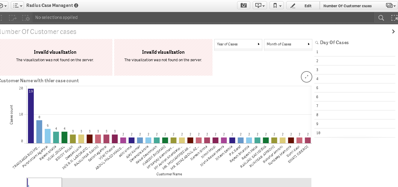 Qlik Alerting extension blank or with Could not r - Qlik