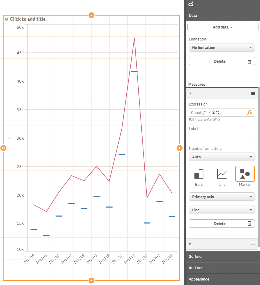 Making a dotted line in a combo chart - Qlik Community - 918014