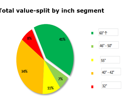 inches.png