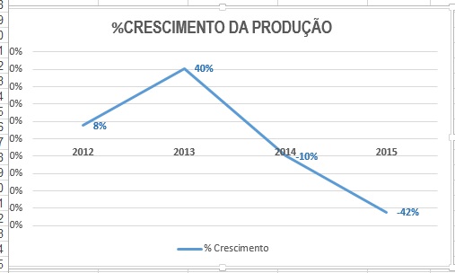 grafico.jpg