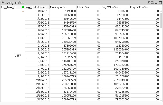 log_datetime_date_solution.jpg