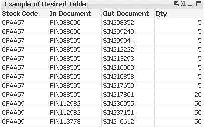 Table177293IIStock.JPG