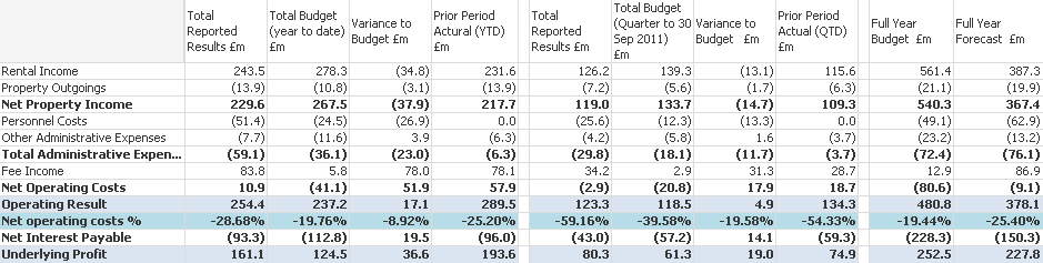 insert-blank-lines-in-pivot-table-qlik-community-311404