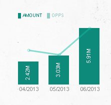 bar_chart2.PNG