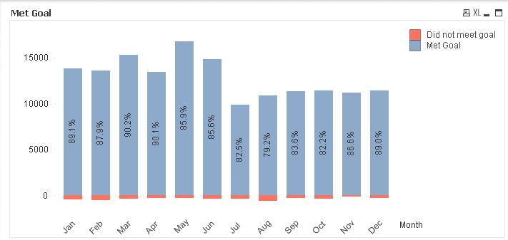 QlikCommunity_Thread_178352_Pic1.JPG