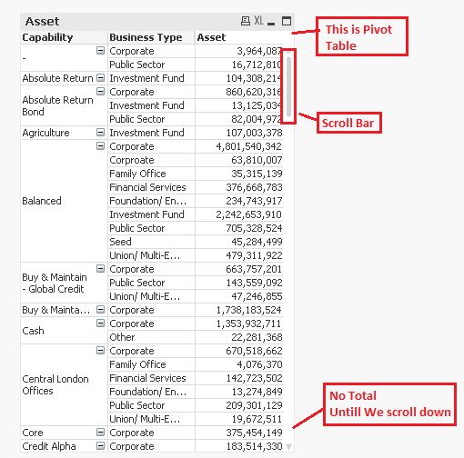 Group Date And Time In Pivot Table