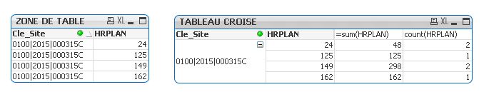 ZoneDeTable.jpg