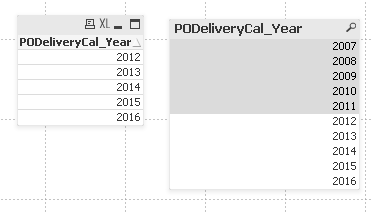 PODeliveryCal_Year.PNG