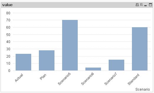 QlikCommunity_Thread_179665_Pic5.JPG