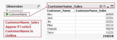 Customername_Sales.JPG