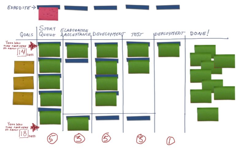 kanban_board.jpg