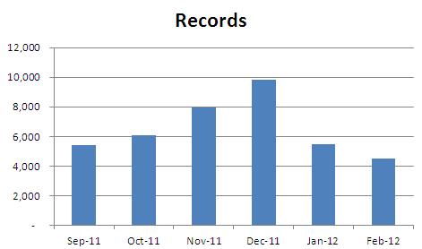 Chart.JPG