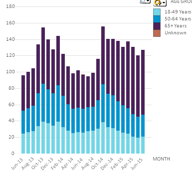 chart.png