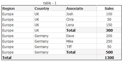 pivot_table2.JPG