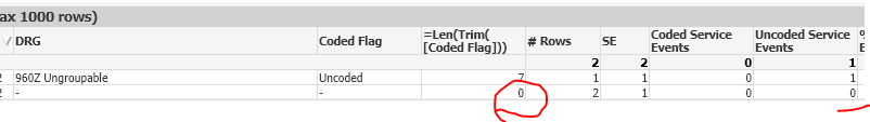 Solved: Need help in set analysis and null handling in exp... - Qlik ...