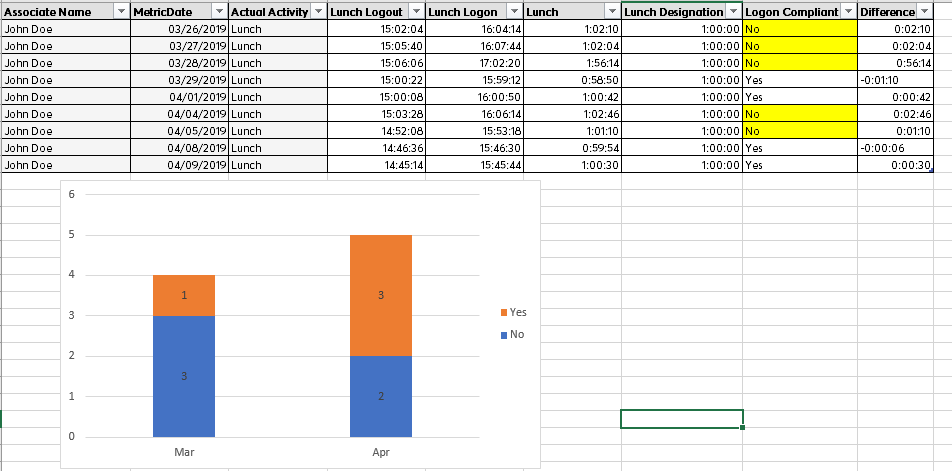 Excel Example