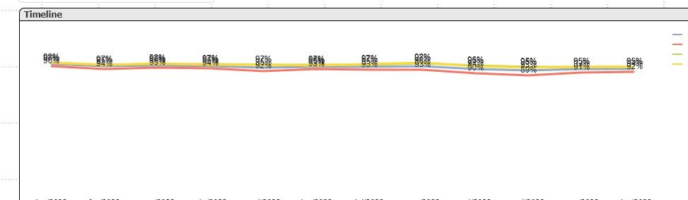 linechart.jpg