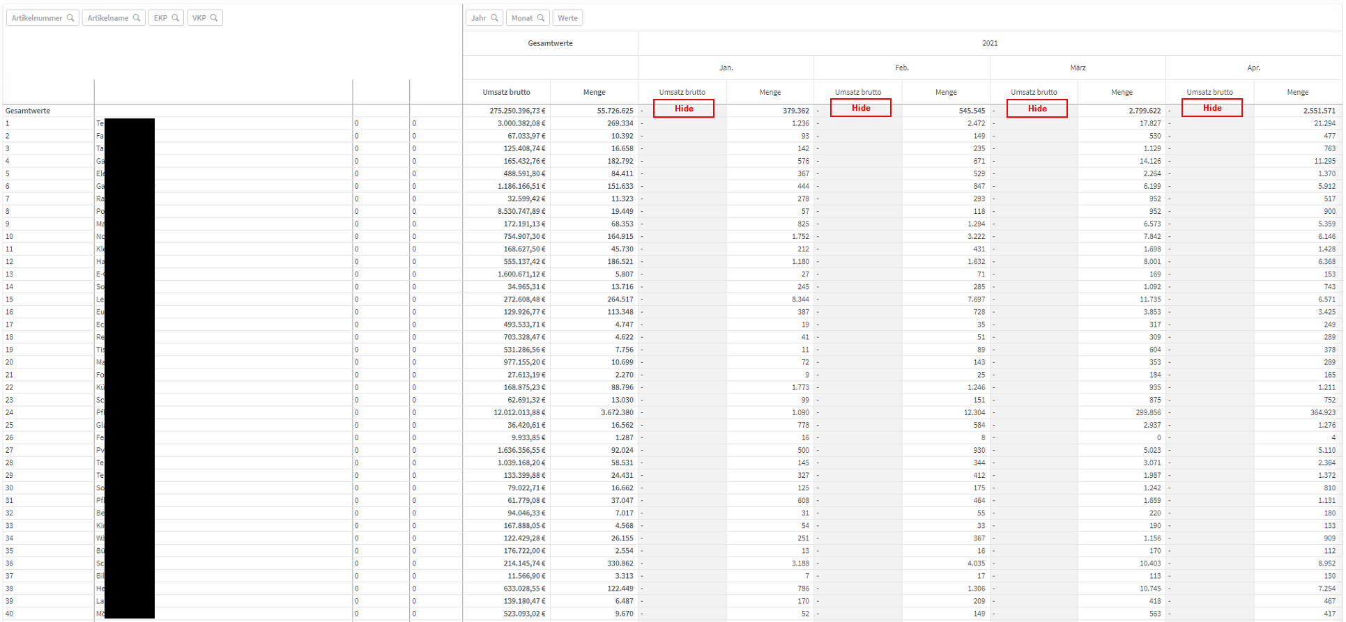 solved-hide-columns-in-pivot-table-except-for-total-qlik-community