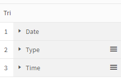 Sorting in the legend of a bar graph - Qlik Community - 2048600