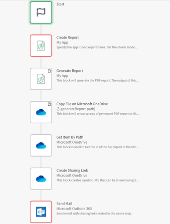 onedrive-create-sharing-link.png