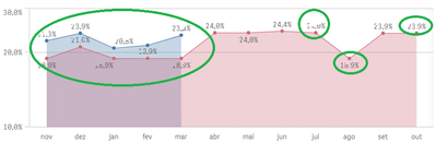 grafico_linha.png