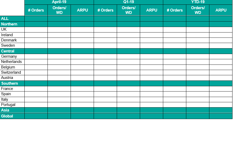 After Quarter Table