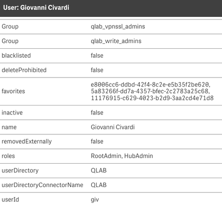 Giovanni_Civardi_1-1680097047888.png