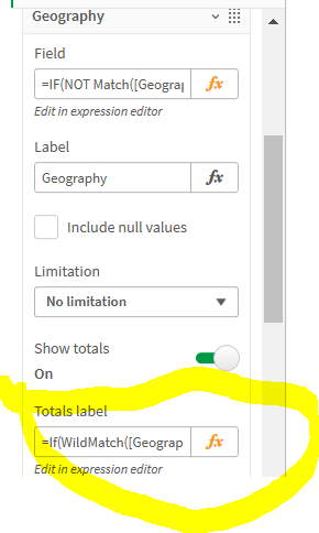 how to label subtotal in qliksense - Qlik Community - 2056357