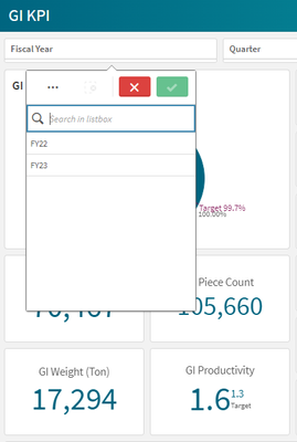 Solved: How to Create Master Calendar ? Qlik Community 103109