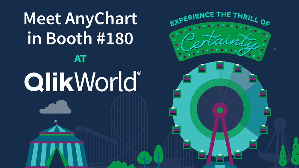 AnyChart Extensions at QlikWorld.png