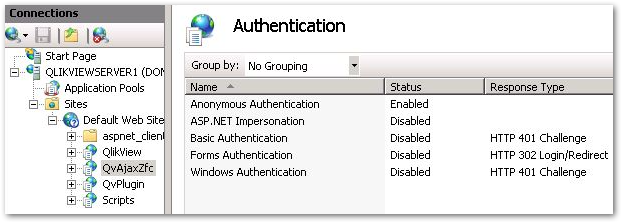 authentication iis.png