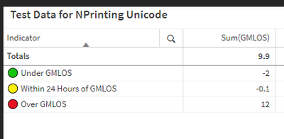 2023-04-24 19_34_10-Qlik Jobs - KArnold@chs-mi.com - Outlook.png