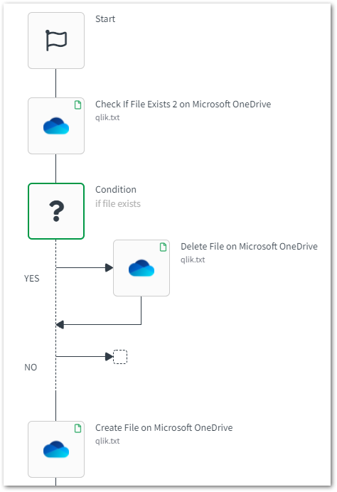 check if the file exists then delete and create a new one.png