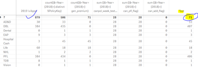 Qlik Total