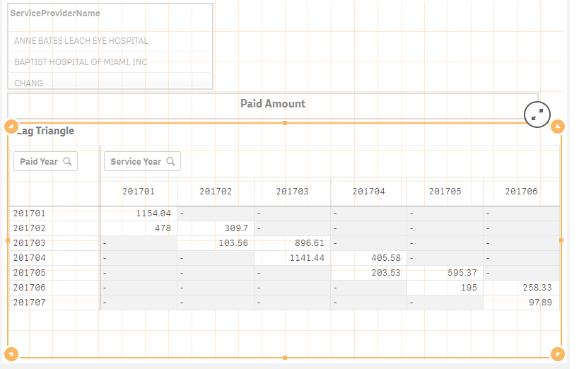 Lag Triangle in QlikSense - Qlik Community - 1571292