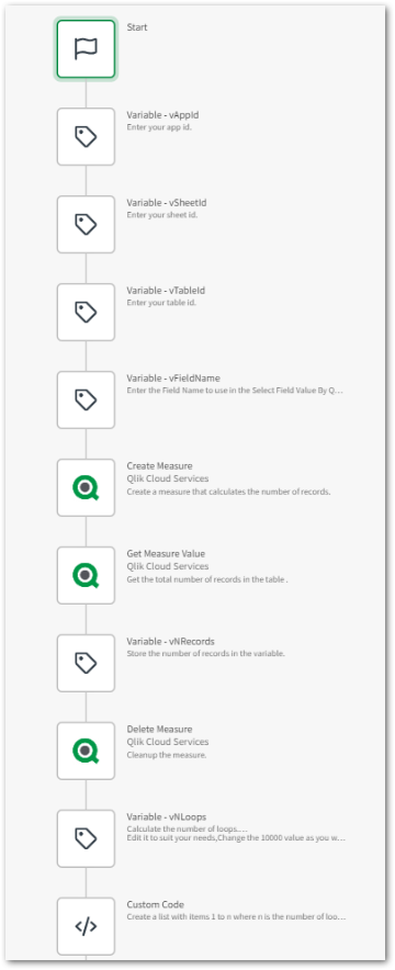 Automation Part 1