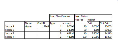 excel Template report - Qlik Community - 1571637