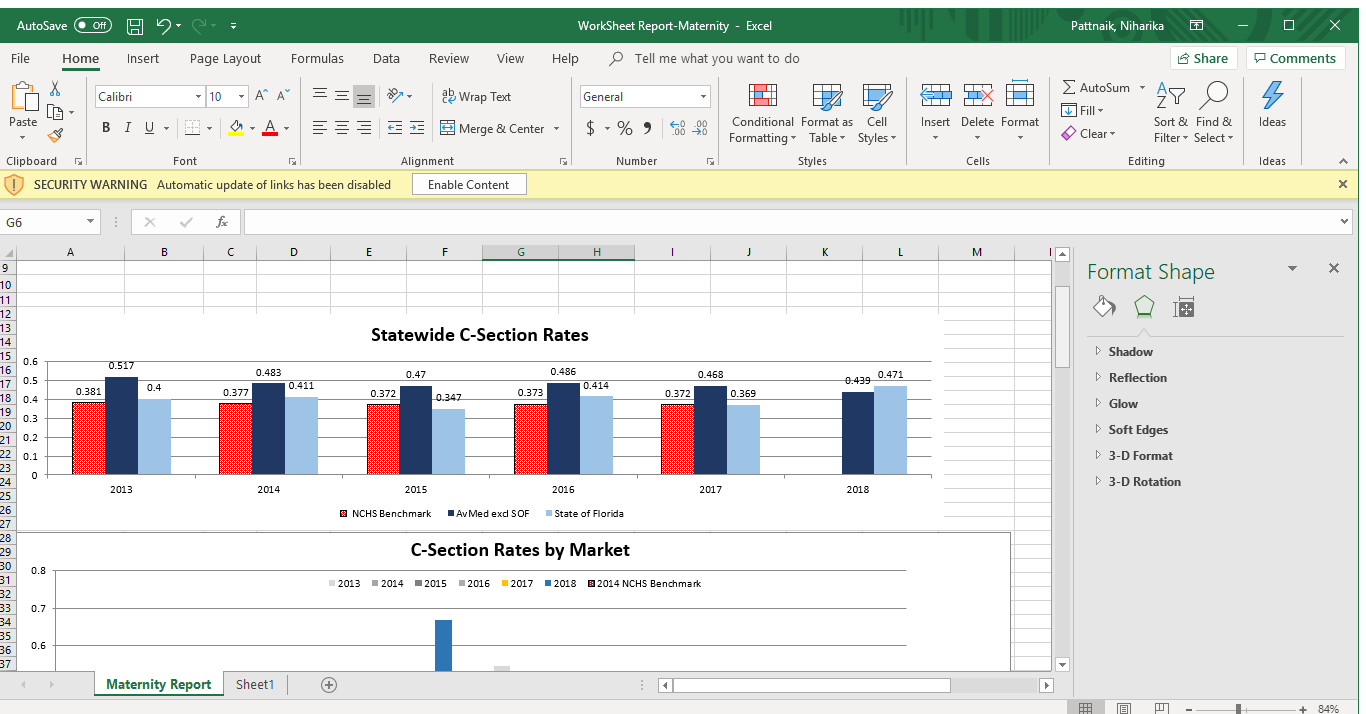 Solved: Customizing BAR Chart Color in QlikSense - Qlik Community - 1572301