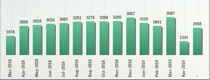 graph1.JPG