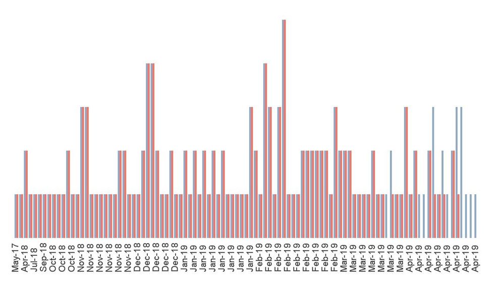 qlikview help1.JPG