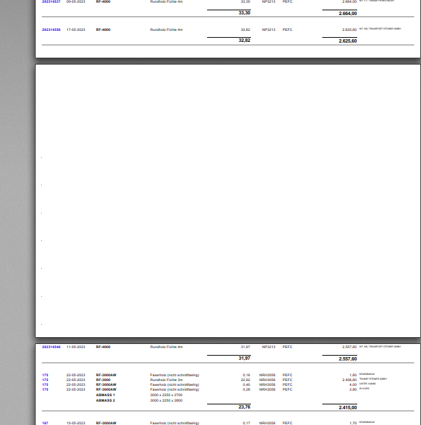 Solved: Pixel Perfect Report - Qlik Community - 2078859