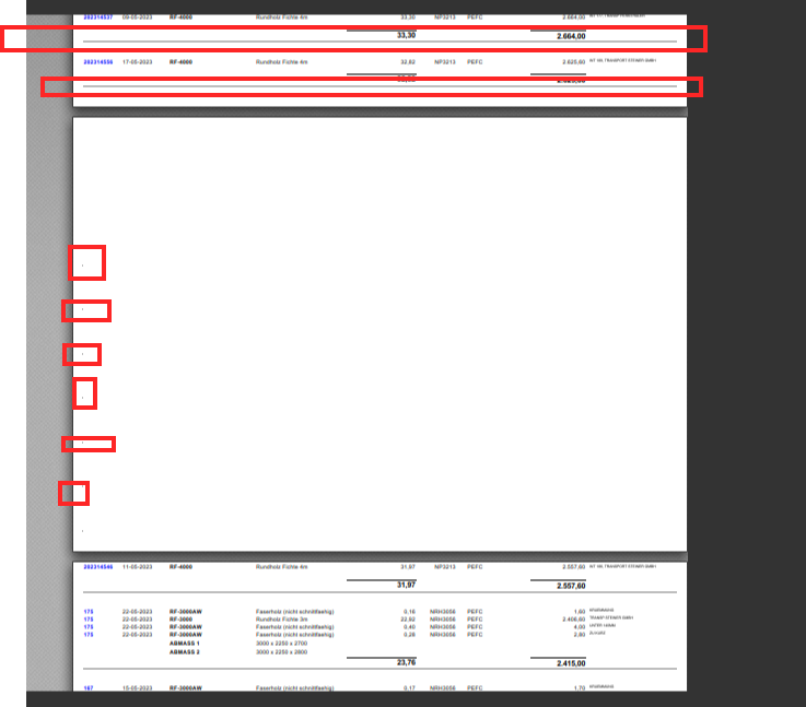 Solved: Pixel Perfect Report - Qlik Community - 2078859