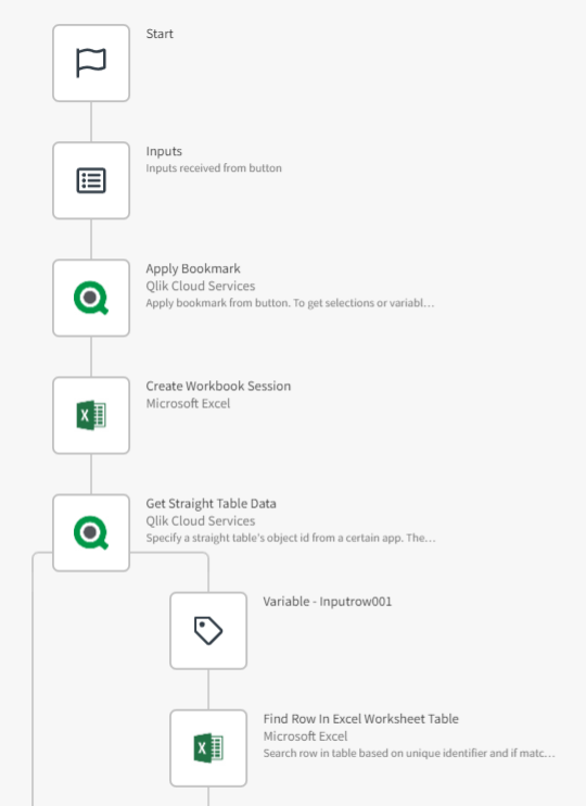 Solved find row in excel data table no match Qlik Community 2080092