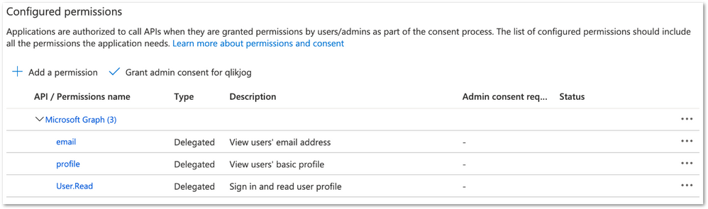 Configured Permissions.png