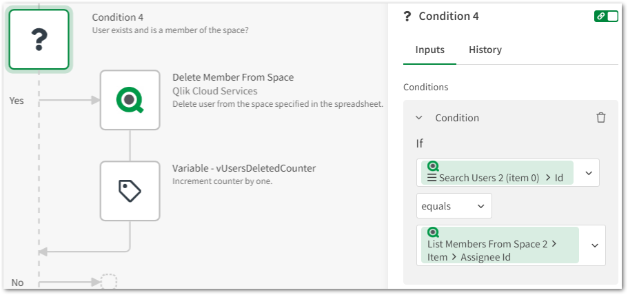 How to: Use Qlik Automate to manage space membersh... - Qlik Community ...