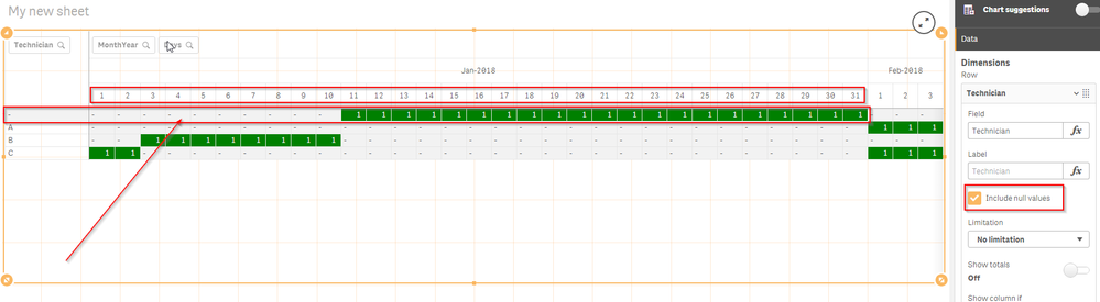 Null Values