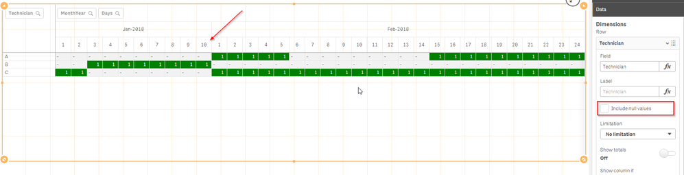 Without Null Values