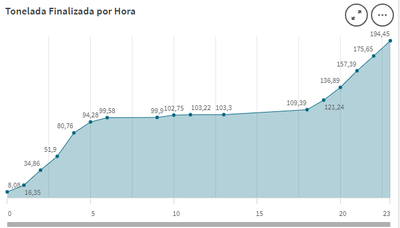 Carlinhos02_0-1687442677833.png