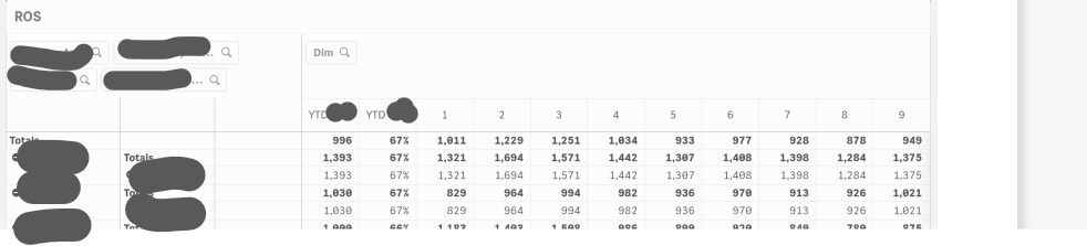 Issue while generating Qlik Sense report using Qli... - Qlik Community ...